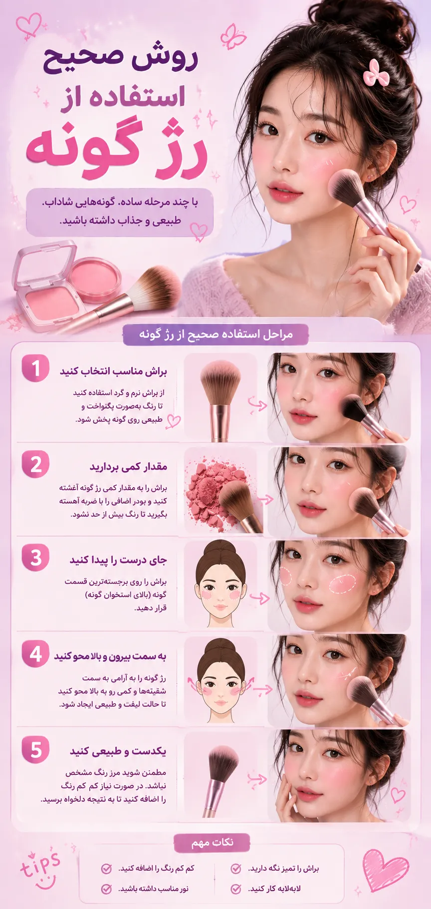 روش صحیح استفاده از رژ گونه